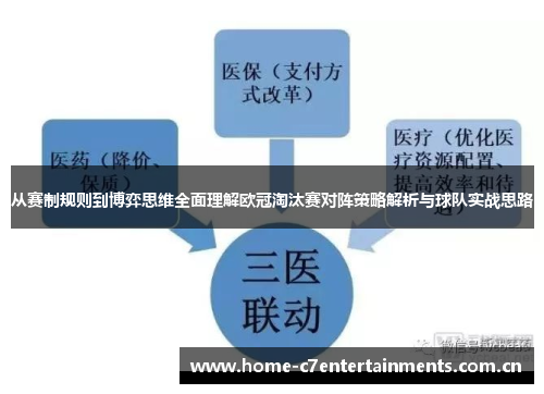 从赛制规则到博弈思维全面理解欧冠淘汰赛对阵策略解析与球队实战思路