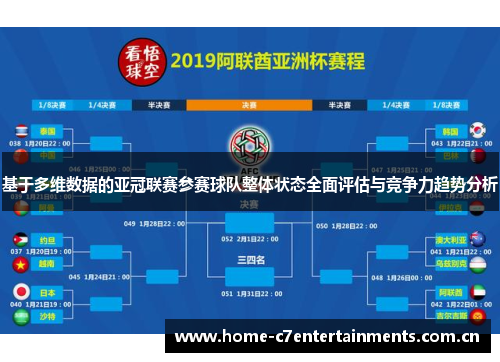 基于多维数据的亚冠联赛参赛球队整体状态全面评估与竞争力趋势分析